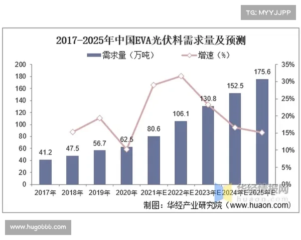 加拿大28投注技巧及预测分析全解 帮你稳步提升中奖概率 加拿大28投注技巧及预测分析全解 帮你稳步提升中奖概率