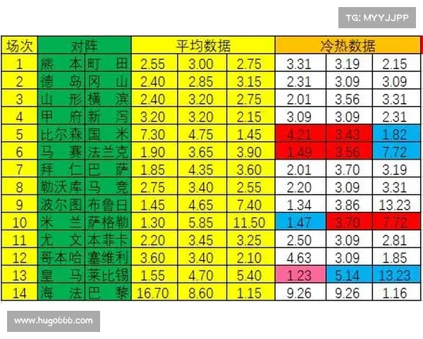 加拿大28彩票玩法解析及技巧攻略,带你快速掌握胜利秘诀 加拿大28彩票玩法解析及技巧攻略,带你快速掌握胜利秘诀