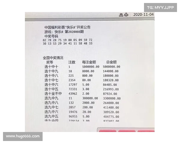 PC加拿大预测杀组合解析及其在彩票投注中的应用策略分析 PC加拿大预测杀组合解析及其在彩票投注中的应用策略分析